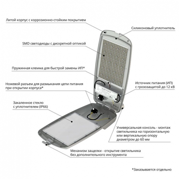 PI-promled-groza_l-160-23-23-23-23-23-23-140x50gr-2.jpg