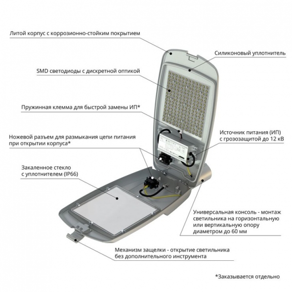 PI-promled-groza_m-100-23-cri80-23-23-23-23-140x50gr-2.jpg