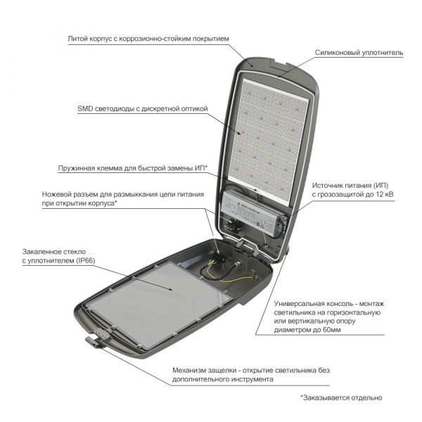 PI-promled-groza_l-160-23-cri80-23-23-23-23-140x50gr-2.jpg