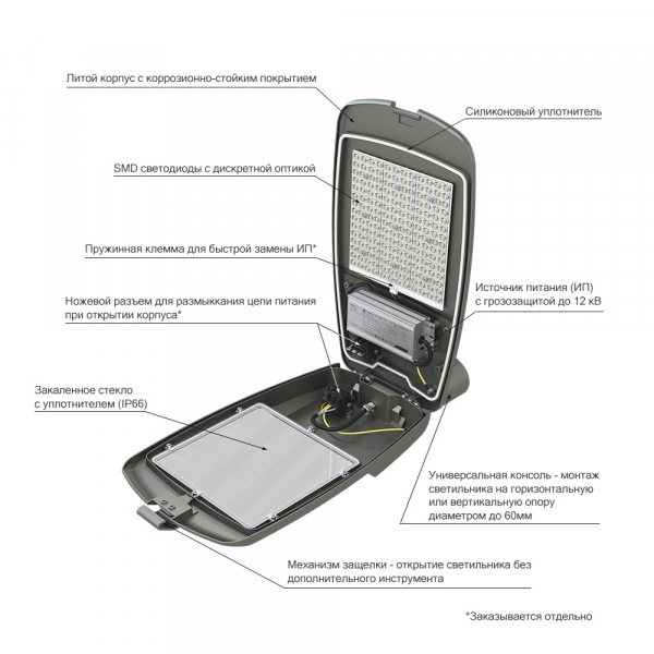 PI-promled-groza_m-100-23-23-23-23-23-23-145x80gr-2.jpg