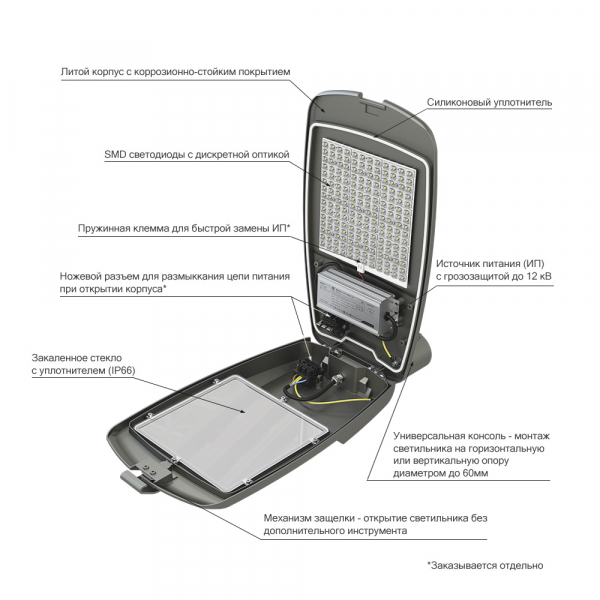 PI-promled-groza_m-100-23-cri80-23-23-23-23-140x50gr-2.jpg