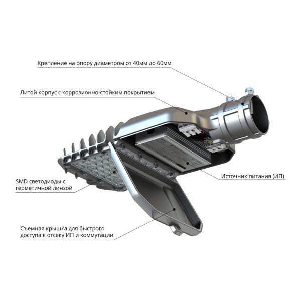 PI-promled-groza_xs-100-23-135x55gr-eko-23-23-23-135x55gr-3.jpg