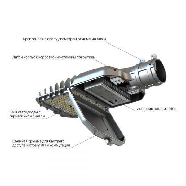 PI-promled-groza_xs-40-cri80-155x70gr-23-23-23-23-155x70gr-3.jpg